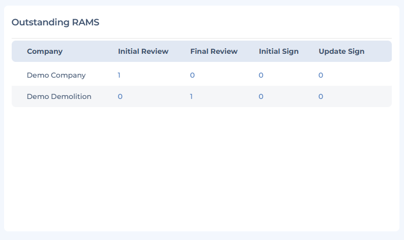 Outstanding rams.png
