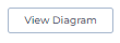 Bookings_-_Site_Diagram_3.png